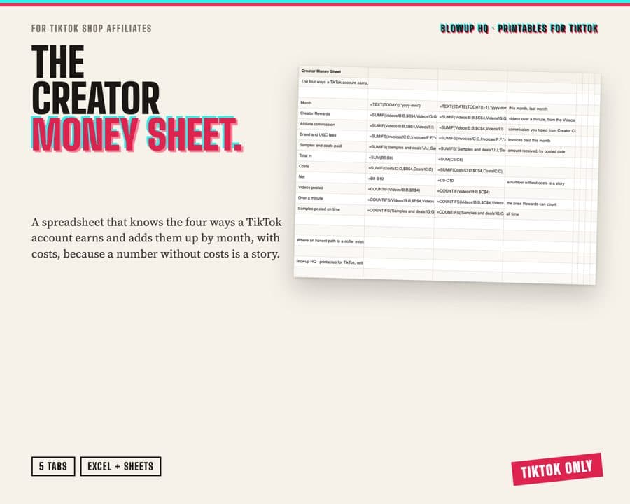 Creator Money Sheet